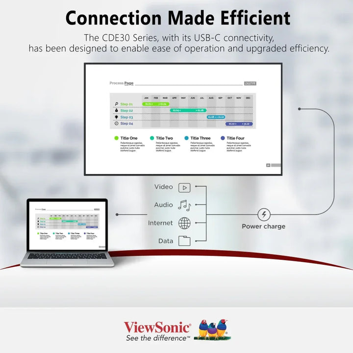 ViewSonic 98" CDE9830 Commercial Display 4K 3840 x 2160 - ViewSonic Store