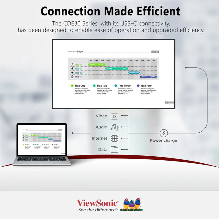ViewSonic 75" CDE7530 Commercial Display 4K 3840 x 2160 - ViewSonic Store