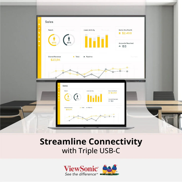 ViewSonic 75" ViewBoard® IFP7551 Enterprise Device Licensing Agreement (EDLA) 4K Interactive Display - ViewSonic Store