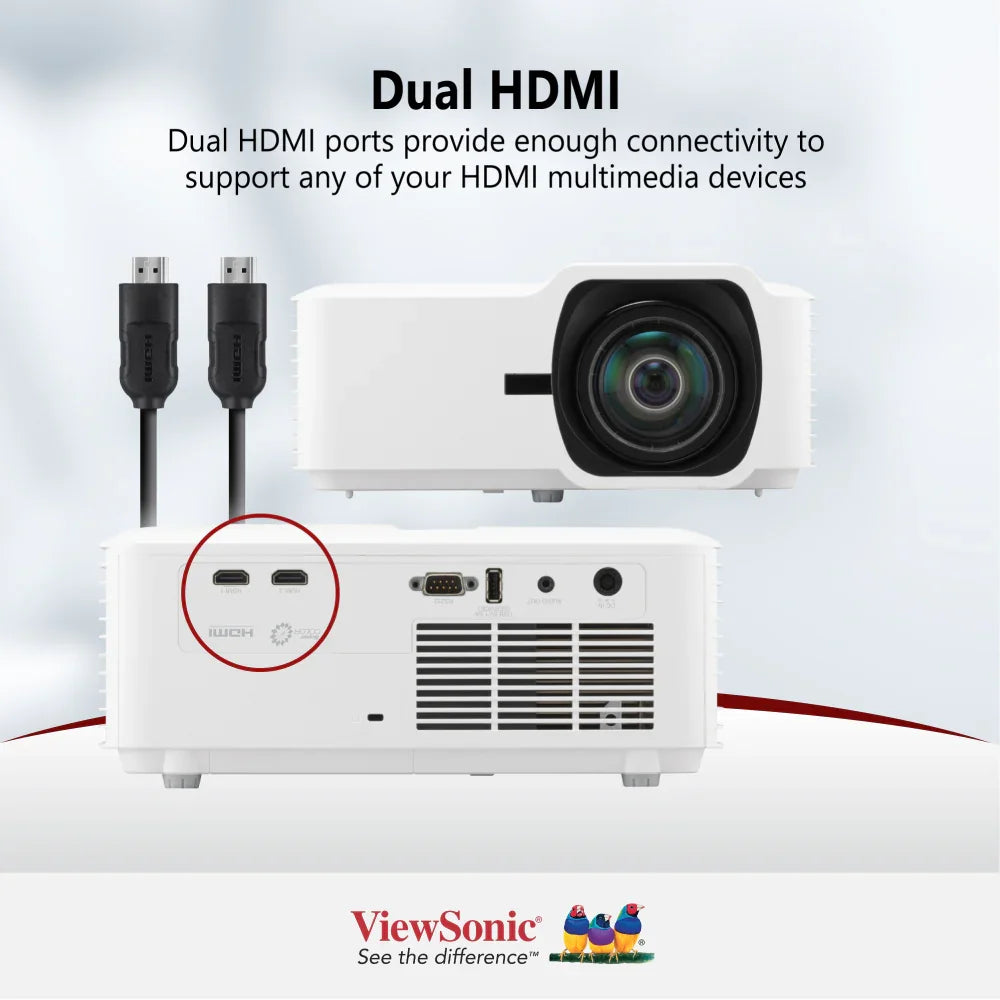 ViewSonic LS711HD 4,200 ANSI Lumens 1080p Short Throw Laser Installation Projector - ViewSonic Store