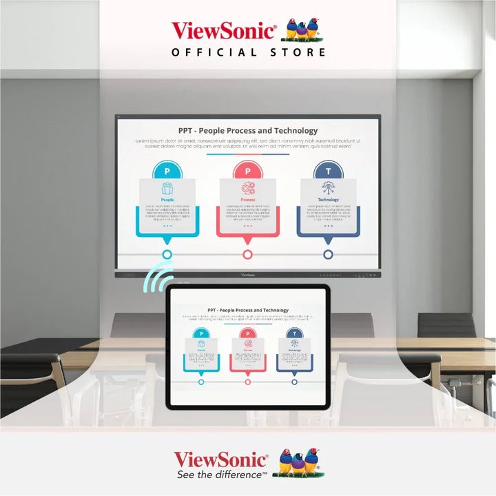 ViewSonic 55" ViewBoard® IFP5551 Enterprise Device Licensing Agreement (EDLA) 4K Interactive Display - ViewSonic Store