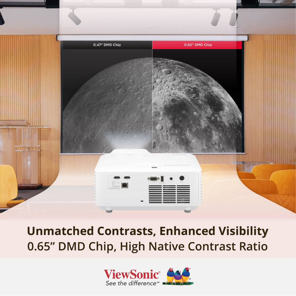 ViewSonic LSD400W 4,000 ANSI Lumens WXGA Short Throw Laser Projector