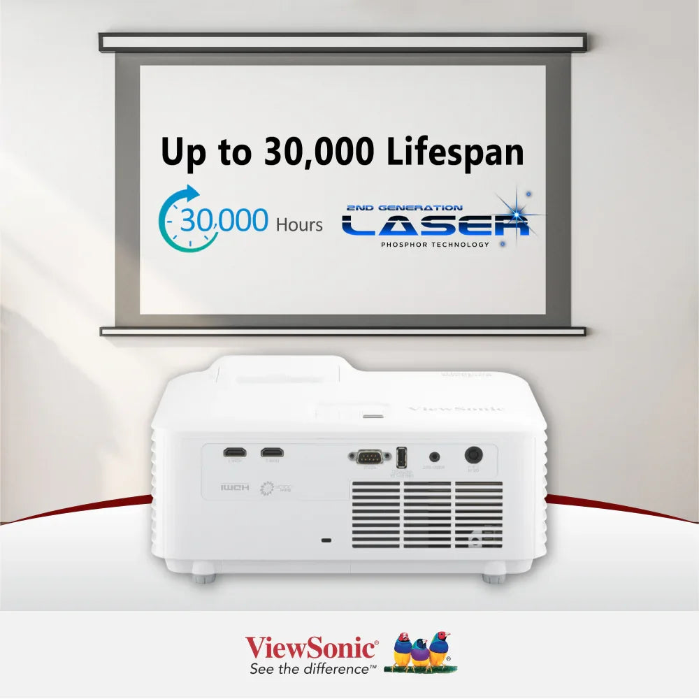 ViewSonic LS711HD 4,200 ANSI Lumens 1080p Short Throw Laser Installation Projector - ViewSonic Store