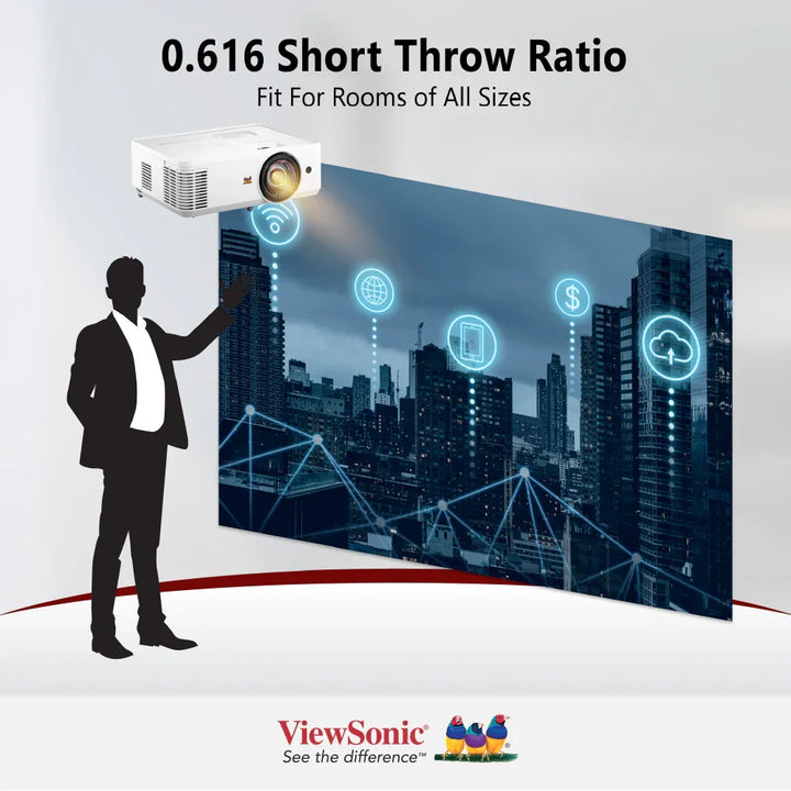 ViewSonic PS502X 4,000 ANSI Lumens XGA Short Throw Business & Education Projector - ViewSonic Store