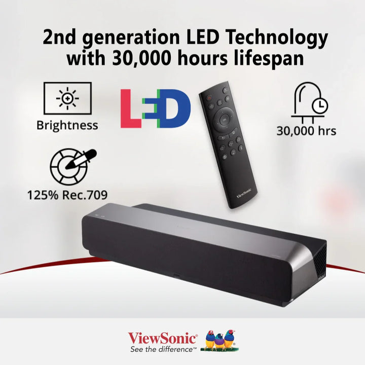 ViewSonic X1000-4K+ 4K UHD Ultra Short Throw LED Projector 3840 x 2160 - ViewSonic Store