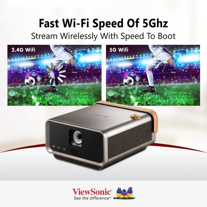 ViewSonic X11-4KP 4K HDR Short Throw Smart Portable LED Projector - ViewSonic Store