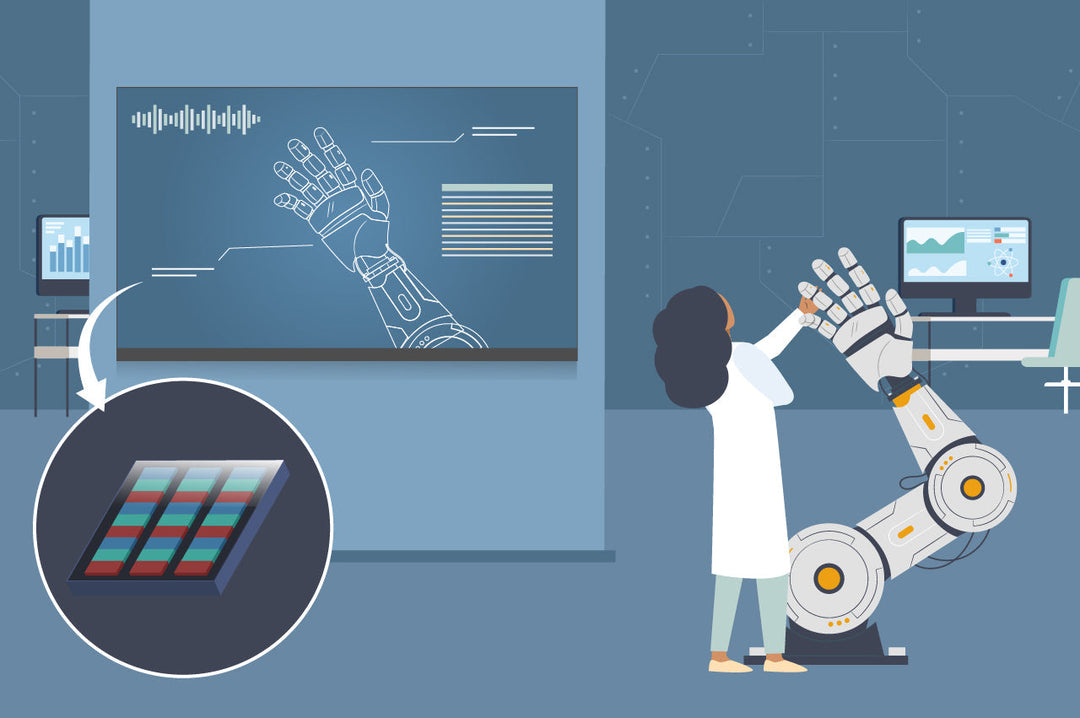 What is COB LED Technology?