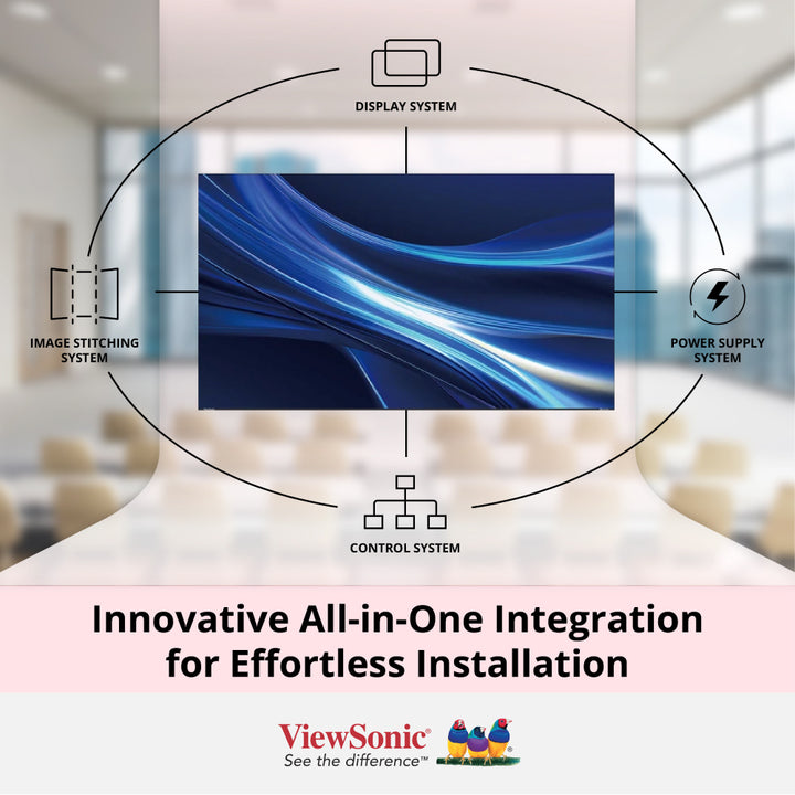 Viewsonic LDE136G-152 136” All-in-One Direct View LED Display