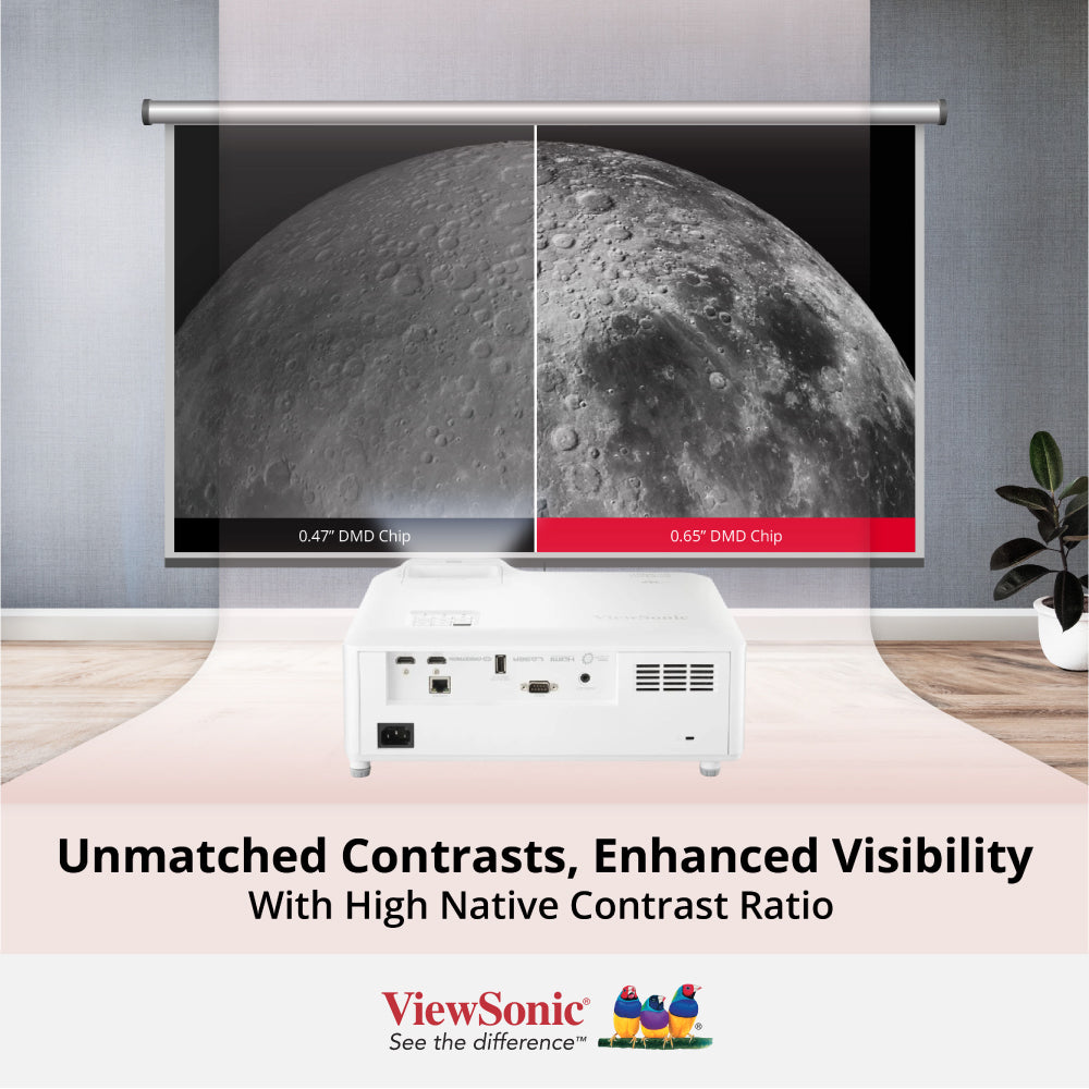 ViewSonic LS901HD 6,000 ANSI Lumens 1080p Laser Installation Projector