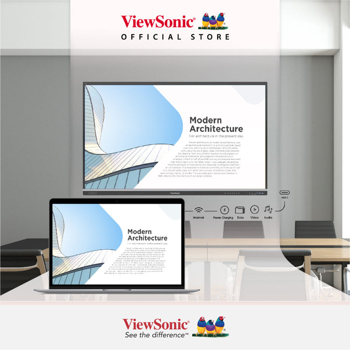 ViewSonic 55" ViewBoard® IFP5551 Enterprise Device Licensing Agreement (EDLA) 4K Interactive Display
