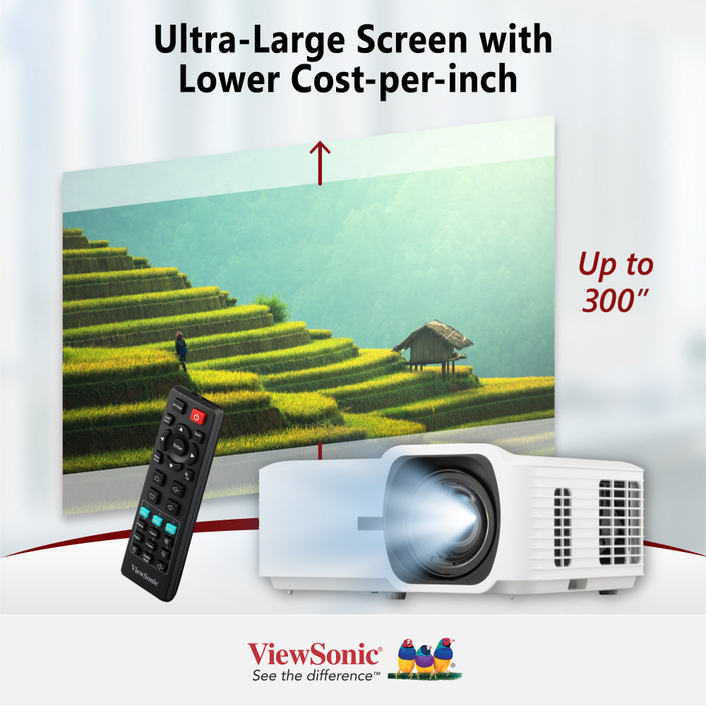 ViewSonic LS711HD 4,200 ANSI Lumens 1080p Short Throw Laser Installation Projector