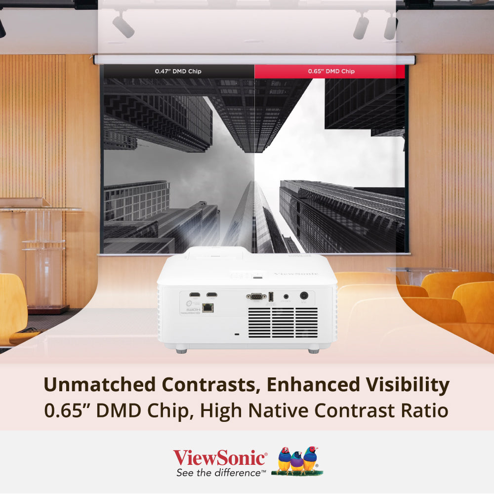 ViewSonic LSD500-4K 5,000 ANSI Lumens 4K Laser Installation Projector
