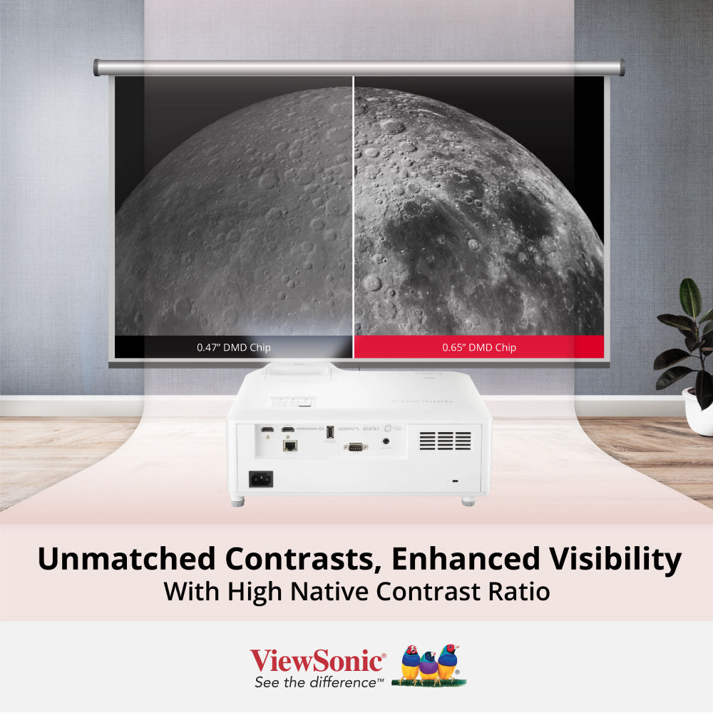 ViewSonic LS901-4K 5,500 ANSI Lumens 4K HDR Laser Installation Projector