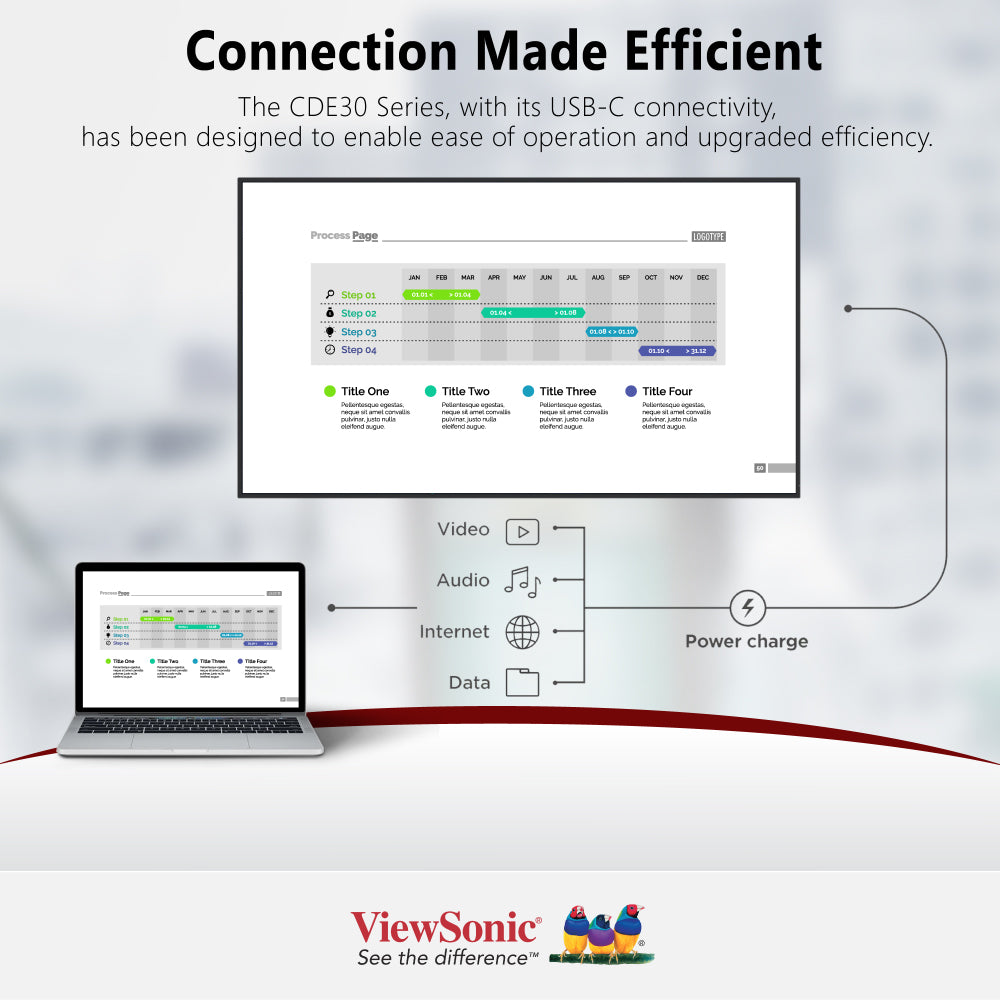 ViewSonic CDE7530 75" 4K Presentation Display
