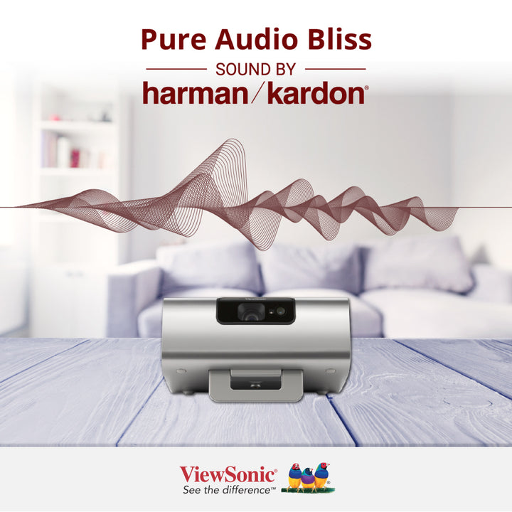 ViewSonic M10 Portable RGB Laser Smart Projector with Harman Kardon Speaker