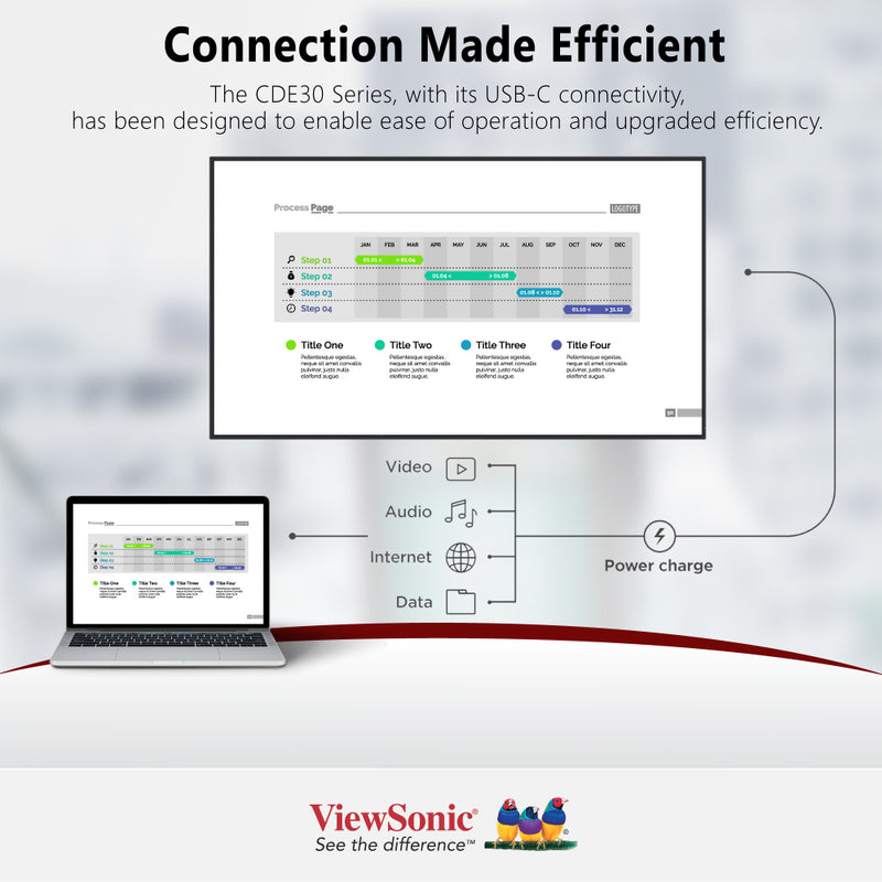 [PRE-ORDER] ViewSonic CDE5530 55" 4K Presentation Display 3840 x 2160