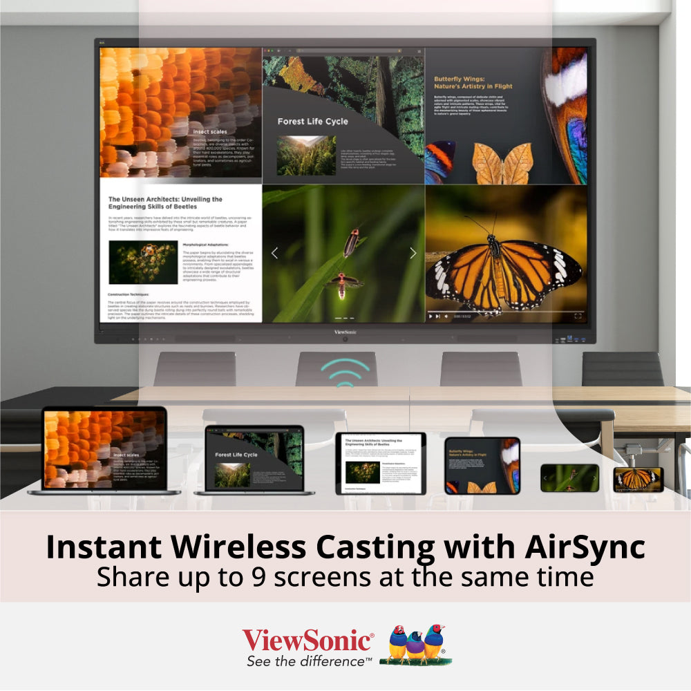 ViewSonic  IFP41 Series 4K Android EDLA ViewBoard Interactive Display