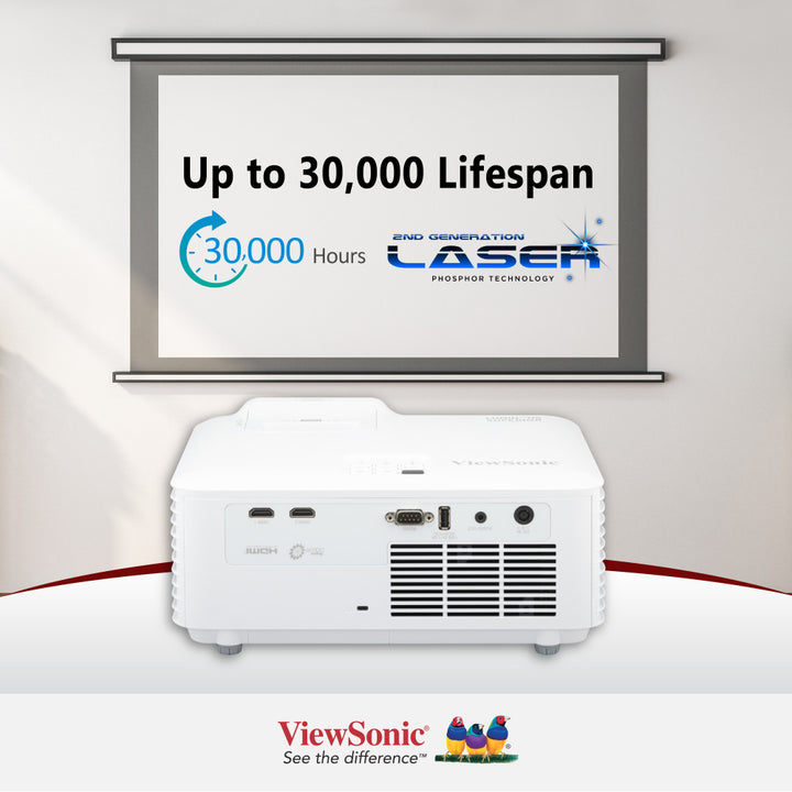 ViewSonic LS740HD 5,000 ANSI Lumens 1080p Laser Installation Projector