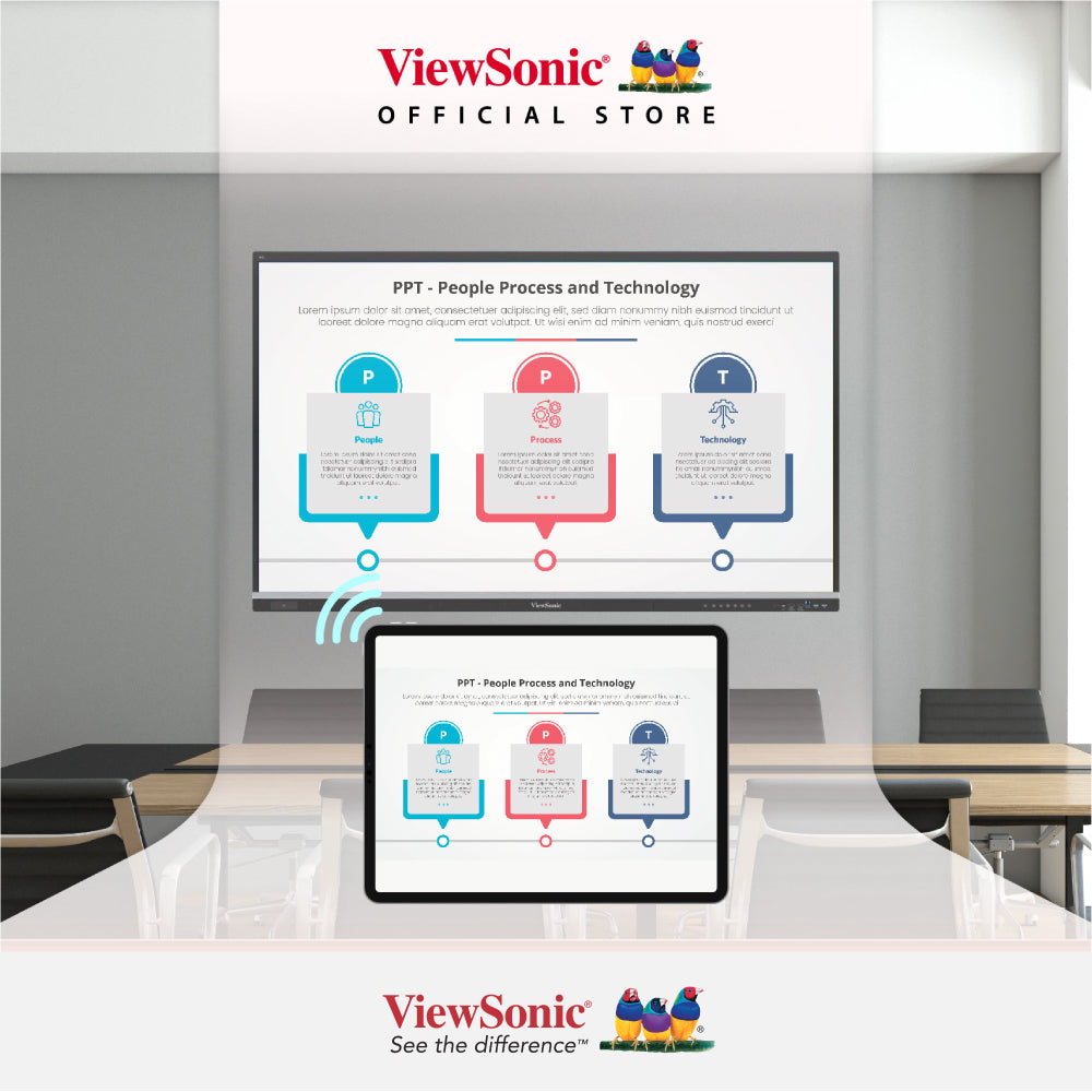 ViewSonic 55" ViewBoard® IFP5551 Enterprise Device Licensing Agreement (EDLA) 4K Interactive Display