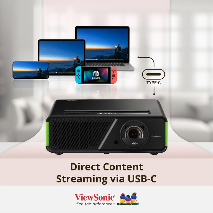 ViewSonic X2-4K Pro 4K HDR Short Throw Smart LED Home Projector with Built-in Google TV