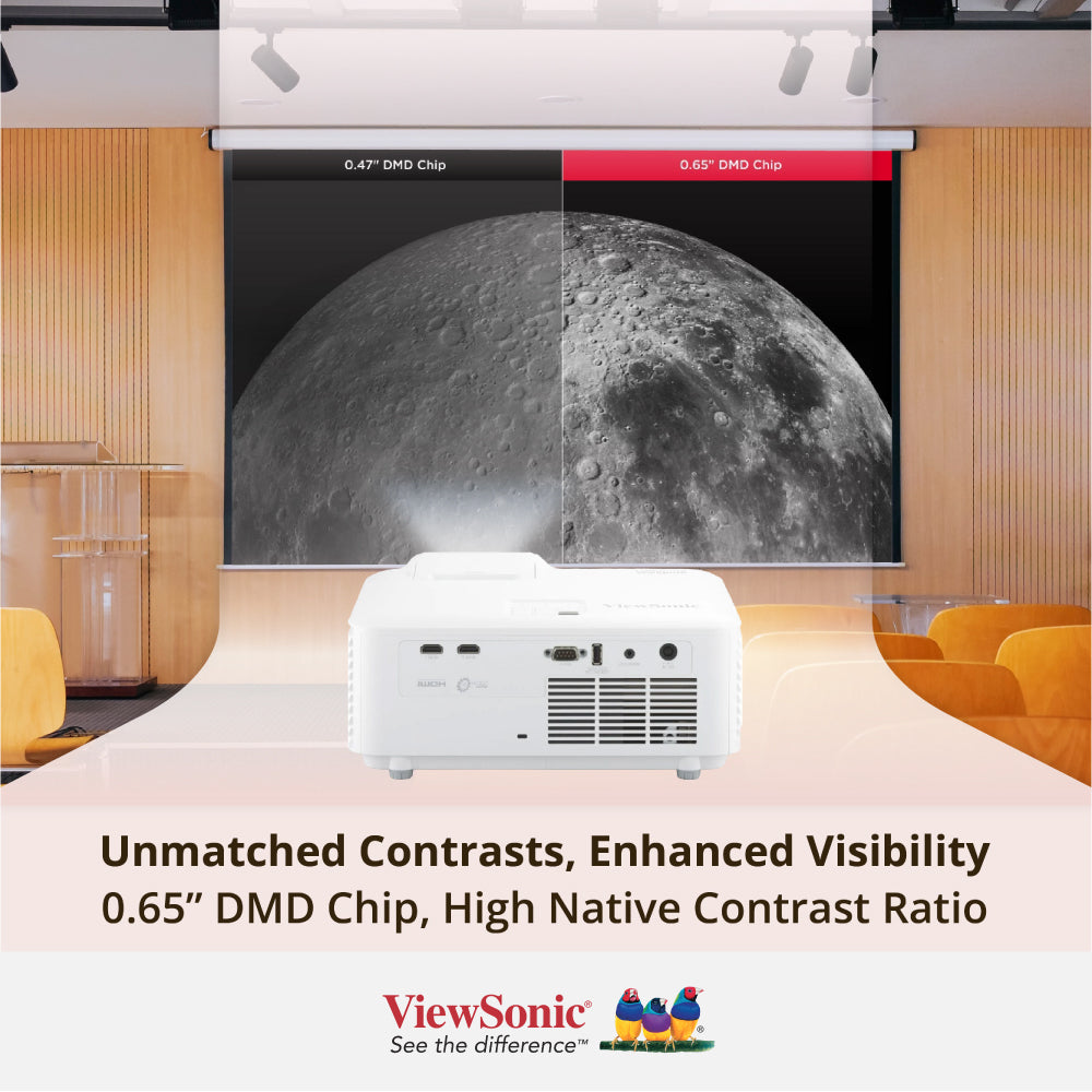 ViewSonic LSD600W 6,000 ANSI Lumens WXGA Laser Installation Projector