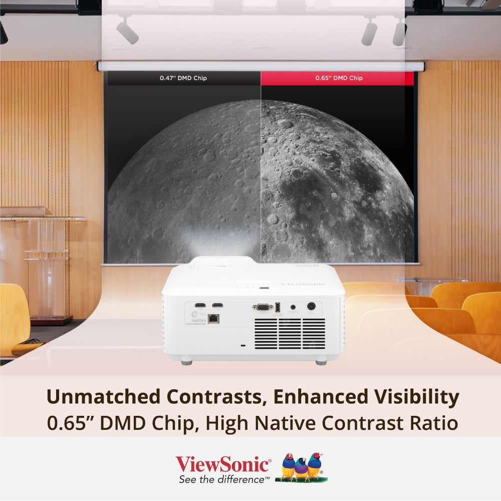 ViewSonic LSD500HD 5,500 ANSI Lumens 1080p Laser Installation Projector