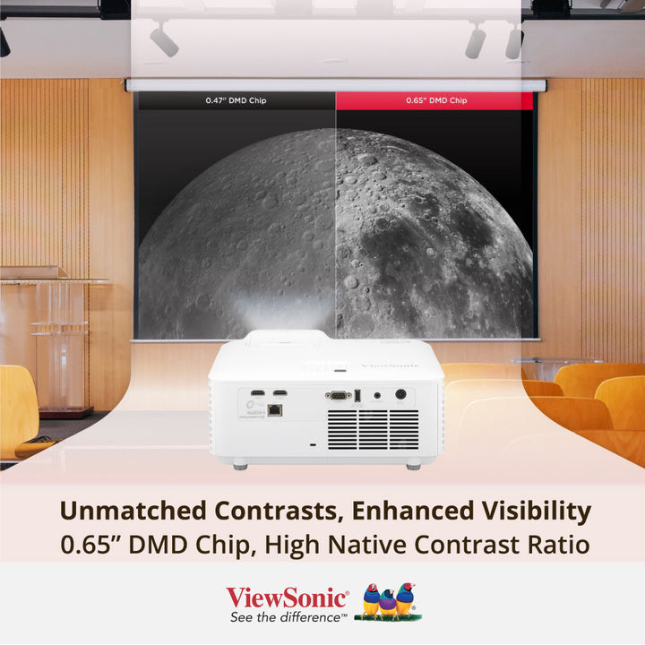 ViewSonic LSD500HD 5,500 ANSI Lumens 1080p Laser Installation Projector