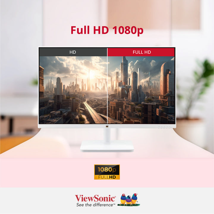 ViewSonic VA2732-MH-W 27” Full HD Monitor with Built-in speakers