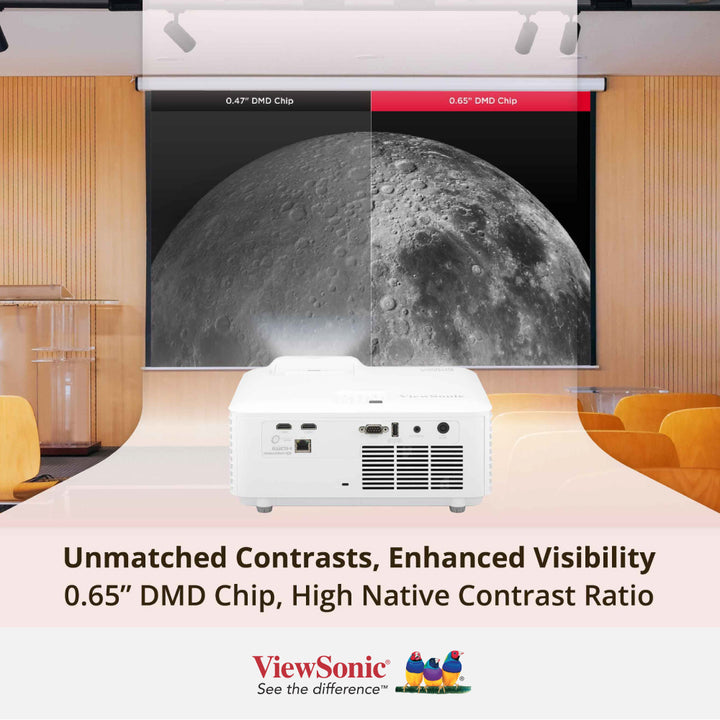 ViewSonic LSD400HD-ST 4,000 ANSI Lumens 1080p Short Throw Laser Installation Projector