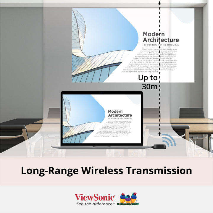 ViewSonic ViewShare WPD-900 Wireless Screen Casting Kit