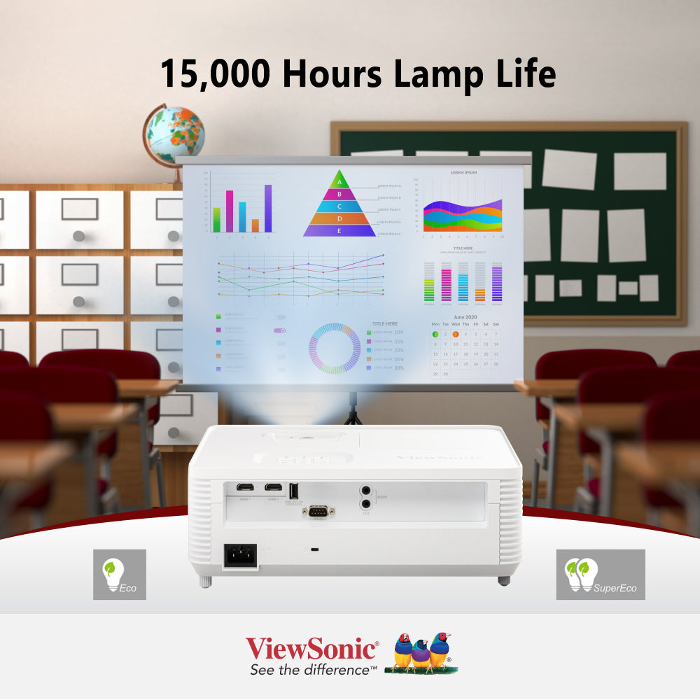 ViewSonic PX704HD 4,000 ANSI Lumens 1080p Home & Business Projector