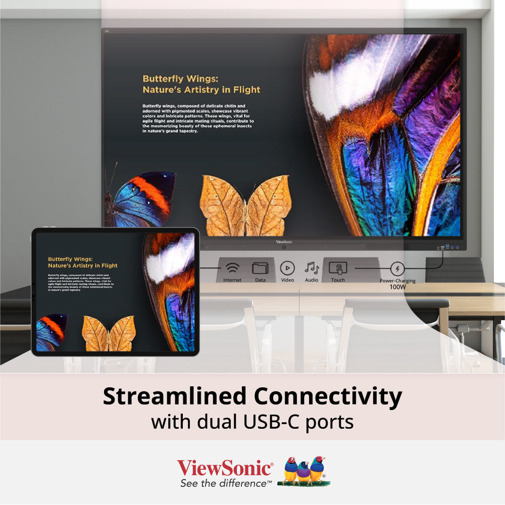 ViewSonic IFP41 Series 4K Android EDLA ViewBoard Interactive Display