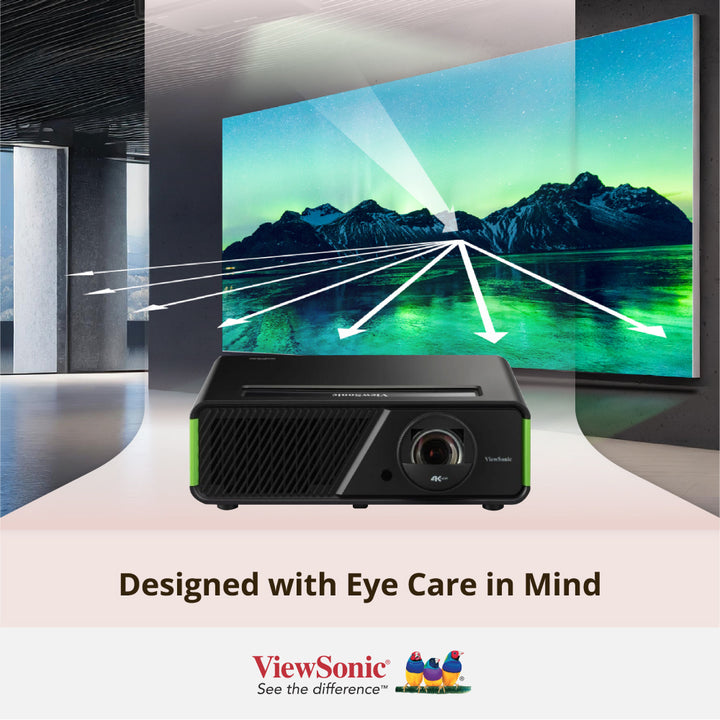 ViewSonic X2-4K Pro 4K HDR Short Throw Smart LED Home Projector with Built-in Google TV
