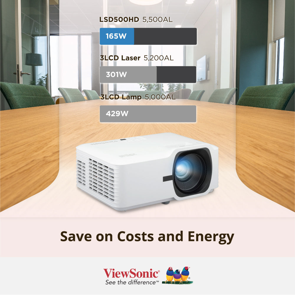 ViewSonic LSD500-4K 5,000 ANSI Lumens 4K Laser Installation Projector