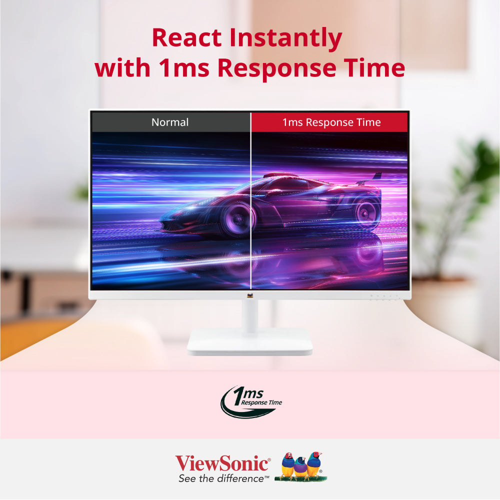 ViewSonic VA2732-MH-W 27” Full HD Monitor with Built-in speakers