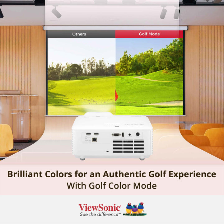 ViewSonic LSD400HD-ST 4,000 ANSI Lumens 1080p Short Throw Laser Installation Projector