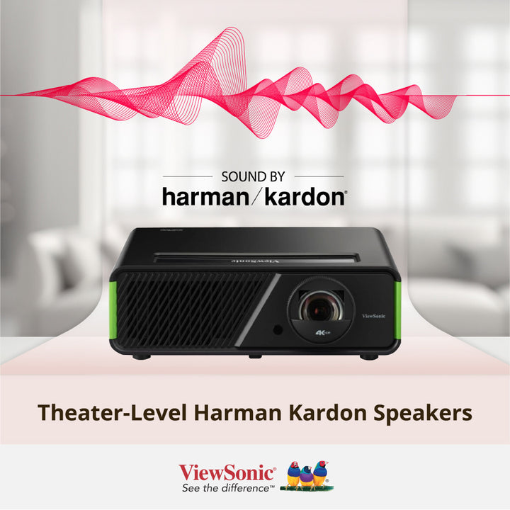 ViewSonic X2-4K Pro 4K HDR Short Throw Smart LED Home Projector with Built-in Google TV