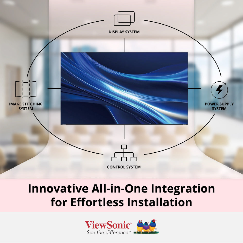 VIEWSONIC LDM136-151 136” All-in-One Direct View LED Display