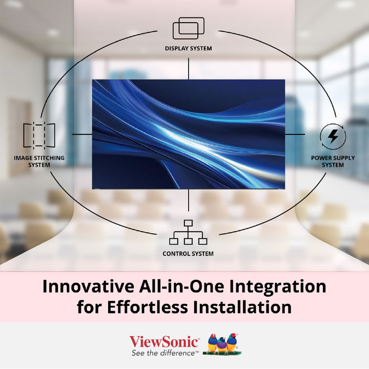 VIEWSONIC LDM136-151 136” All-in-One Direct View LED Display