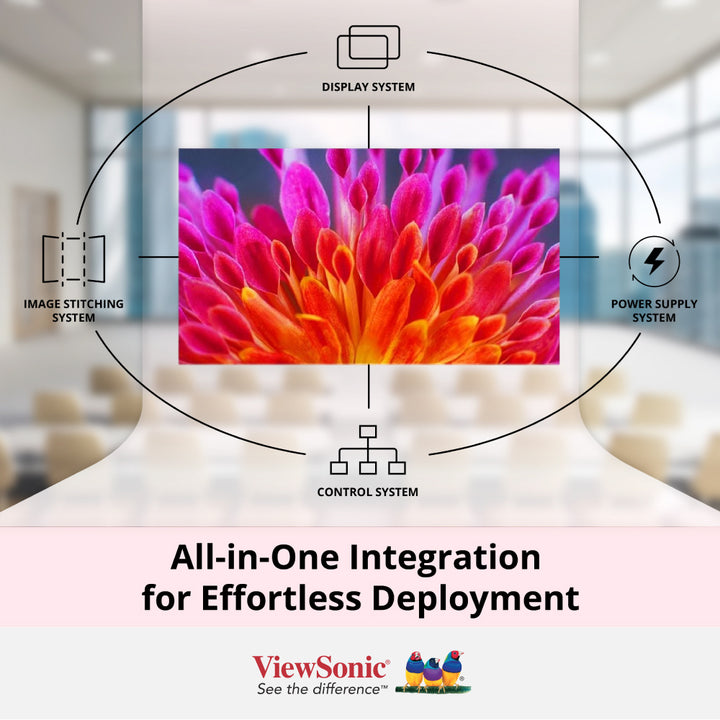 ViewSonic LDP136-151C 136” 1080p All-in-One Direct View LED Display