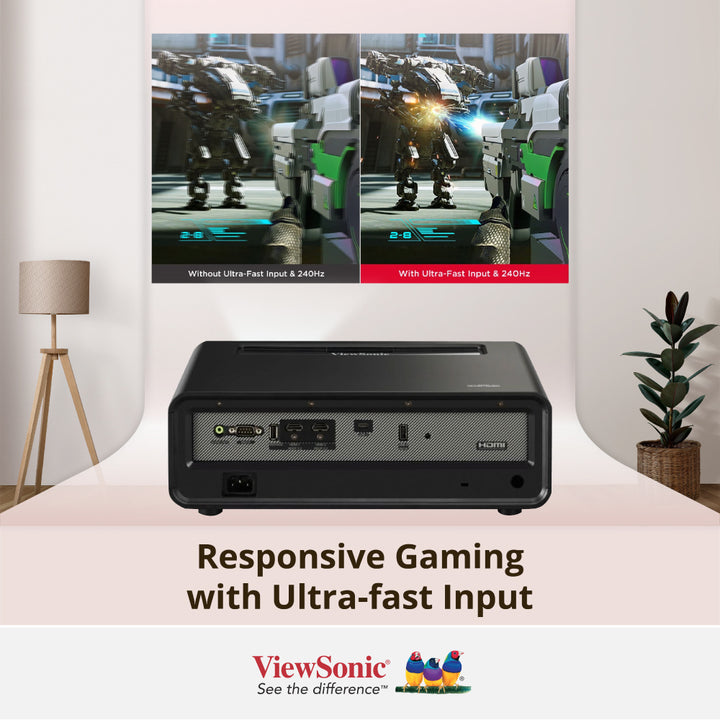 ViewSonic X2-4K Pro 4K HDR Short Throw Smart LED Home Projector with Built-in Google TV
