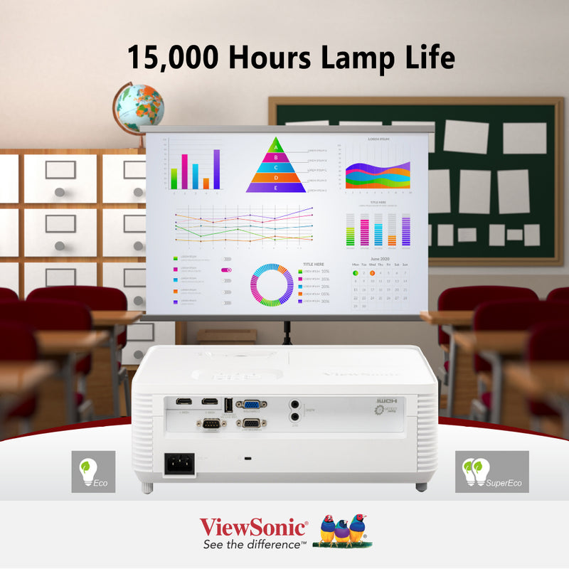 ViewSonic PS502X 4,000 ANSI Lumens XGA Short Throw Business & Education Projector