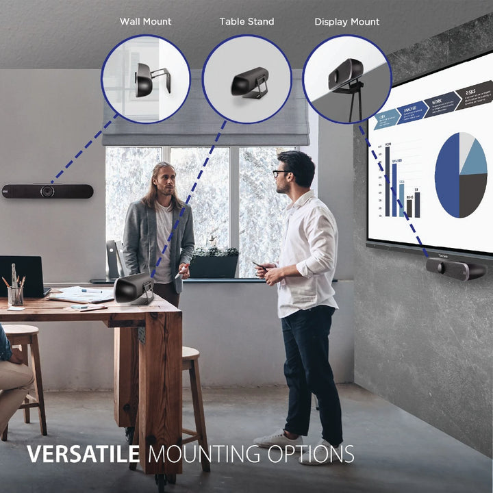 ViewSonic 4K video conferencing camera for small to medium-sized conference rooms and classrooms