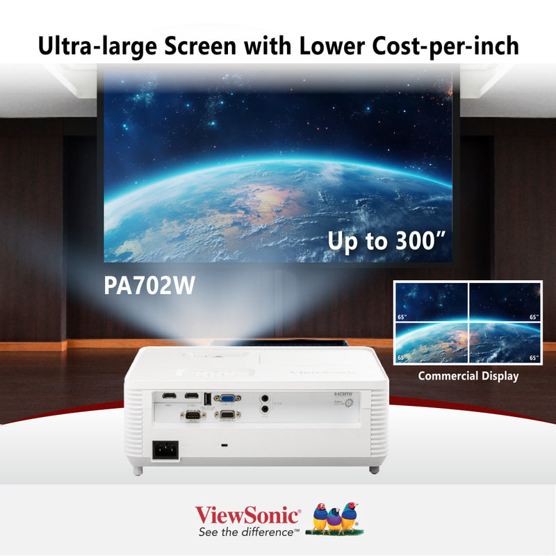 ViewSonic PS502W 4,000 ANSI Lumens WXGA Short Throw Business & Education Projector