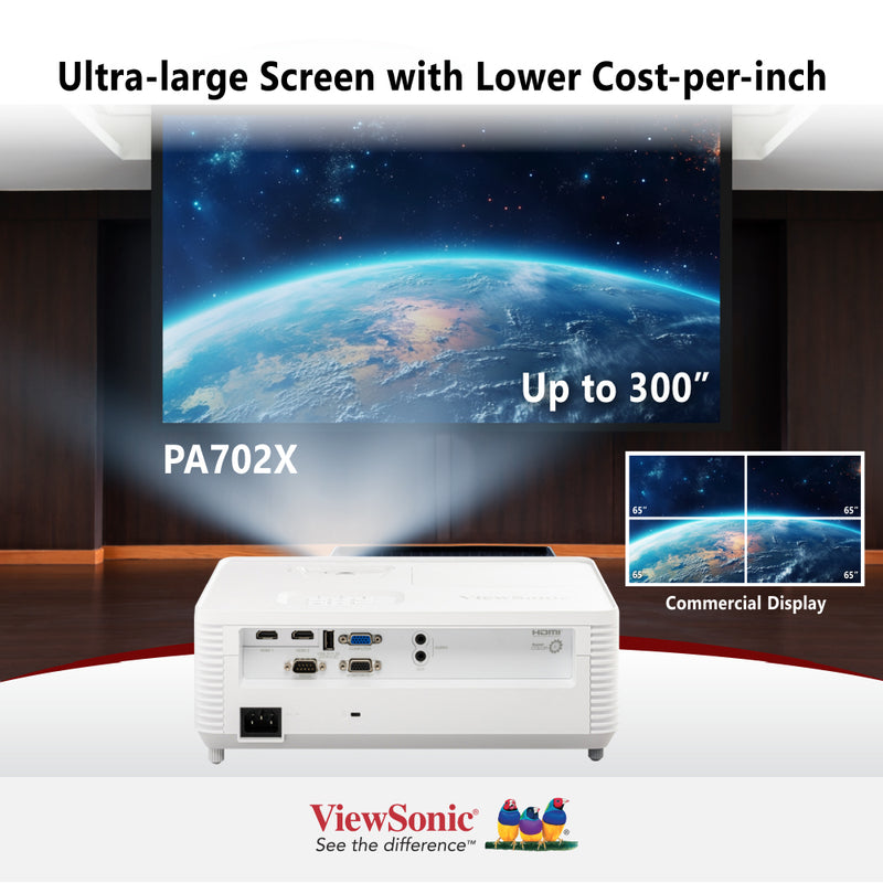 ViewSonic PS502X 4,000 ANSI Lumens XGA Short Throw Business & Education Projector