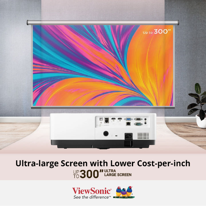 ViewSonic LSC801WU 8,000 ANSI Lumens WUXGA Laser Installation Projector