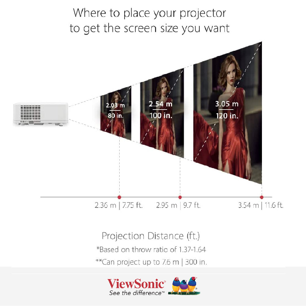 ViewSonic LS600W 3000 ANSI Lumens WXGA Business Projector 1280 x 800