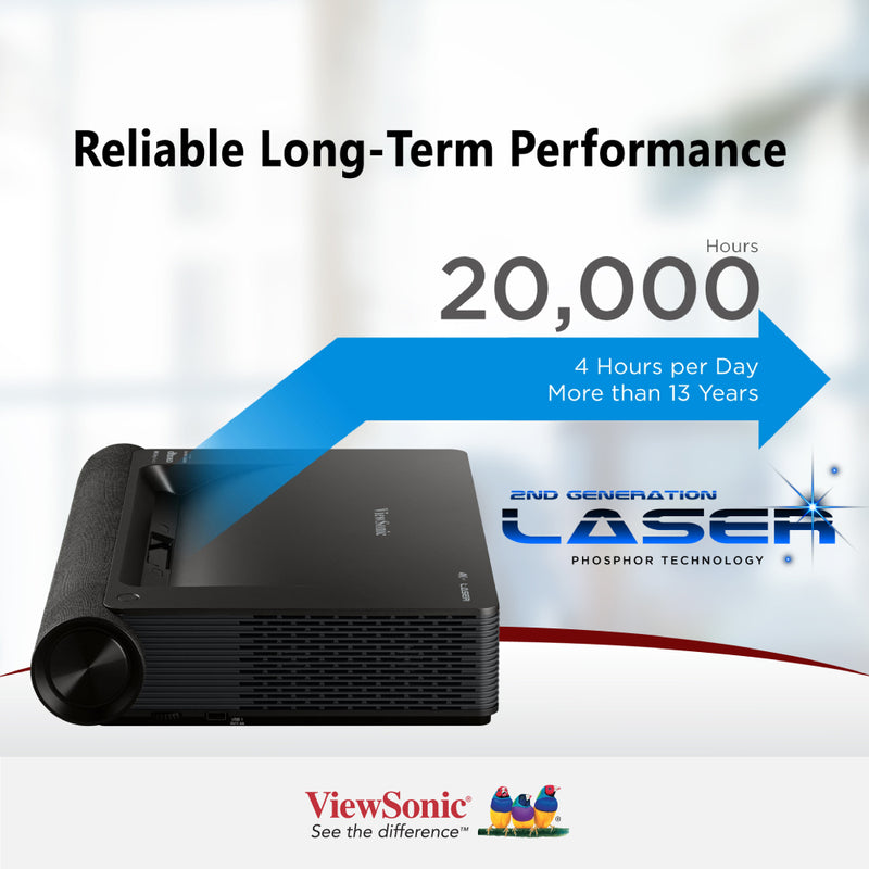 ViewSonic X2000L-4K 4K HDR Ultra Short Throw Smart Laser Projector