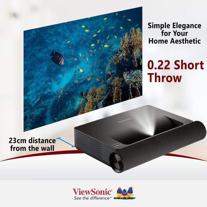 ViewSonic X2000L-4K 4K HDR Ultra Short Throw Smart Laser Projector