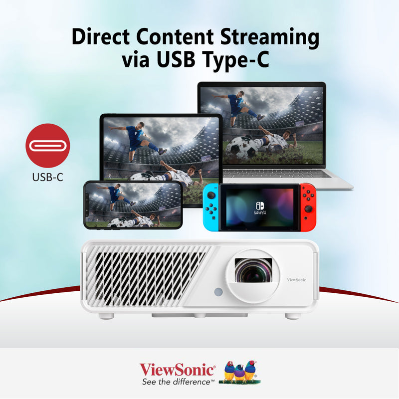 ViewSonic X2 3,100 LED Lumens Full HD Short Throw Smart LED Home Projector